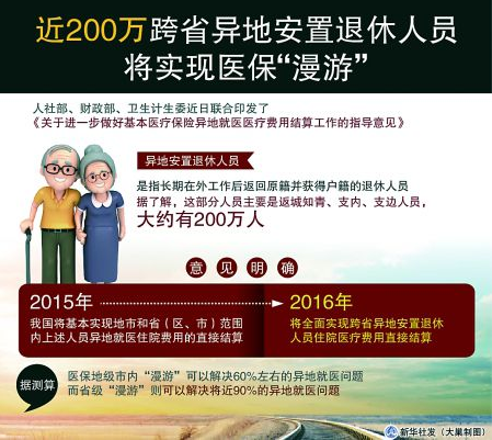明年醫?？墒取奥巍保ㄕ呓庾x·聚焦）